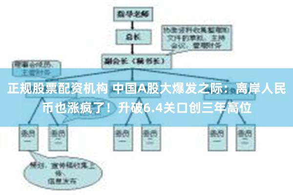 正规股票配资机构 中国A股大爆发之际：离岸人民币也涨疯了！升破6.4关口创三年高位