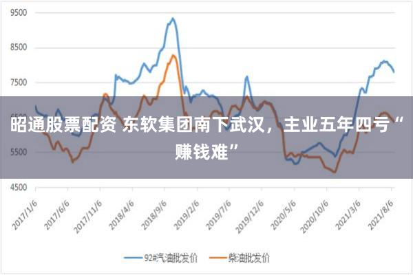 昭通股票配资 东软集团南下武汉，主业五年四亏“赚钱难”