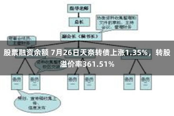 股票融资余额 7月26日天奈转债上涨1.35%，转股溢价率361.51%