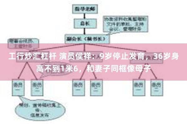 工行炒汇杠杆 演员侯祥：9岁停止发育，36岁身高不到1米6，和妻子同框像母子