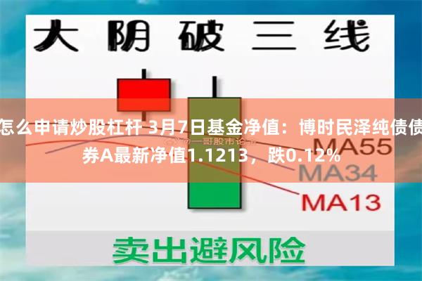 怎么申请炒股杠杆 3月7日基金净值：博时民泽纯债债券A最新净值1.1213，跌0.12%